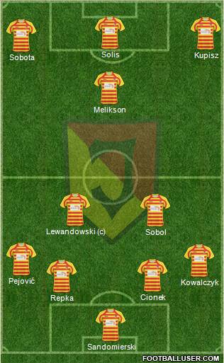 Jagiellonia Bialystok Formation 2011