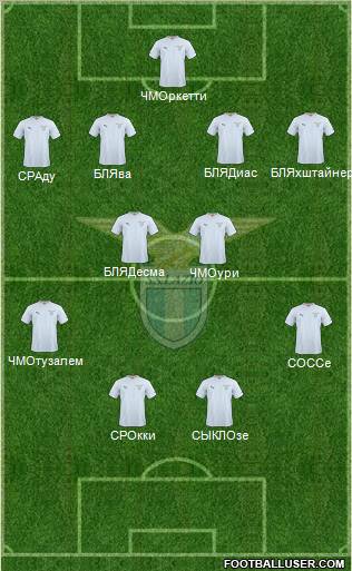 S.S. Lazio Formation 2011