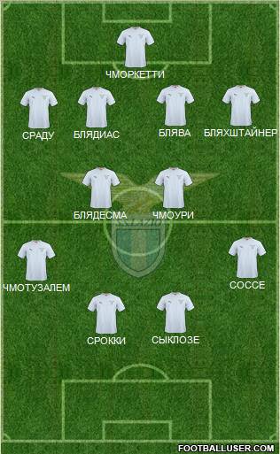 S.S. Lazio Formation 2011