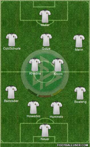 Germany Formation 2011