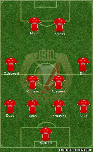 Widzew Lodz Formation 2011