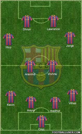 F.C. Barcelona Formation 2011