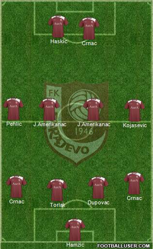 FK Sarajevo Formation 2011