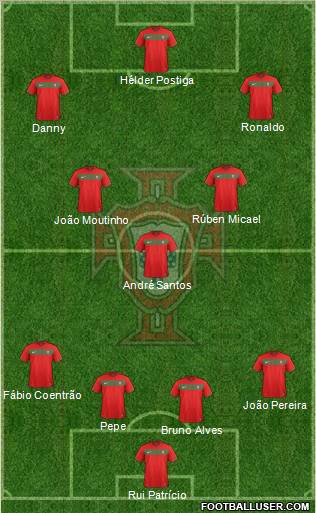 Portugal Formation 2011