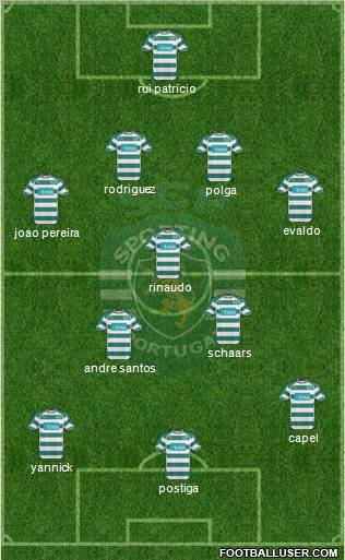 Sporting Clube de Portugal - SAD Formation 2011