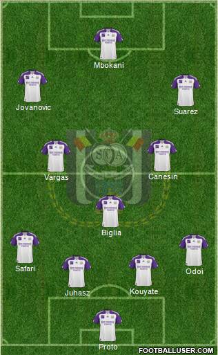 RSC Anderlecht Formation 2011