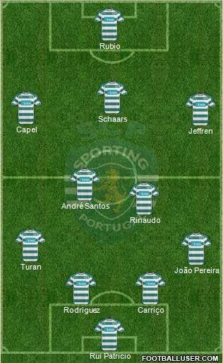 Sporting Clube de Portugal - SAD Formation 2011