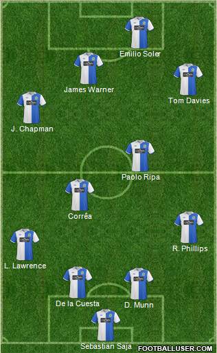 Blackburn Rovers Formation 2011