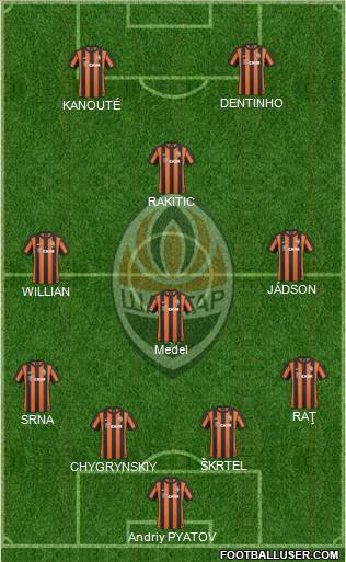 Shakhtar Donetsk Formation 2011