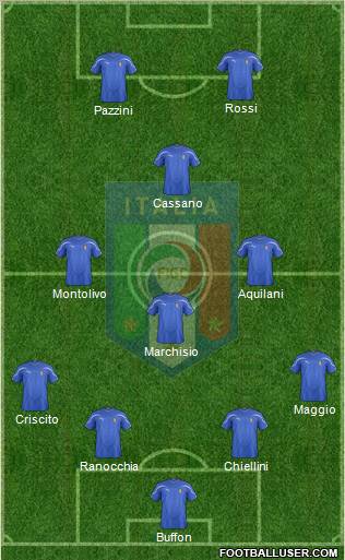 Italy Formation 2011