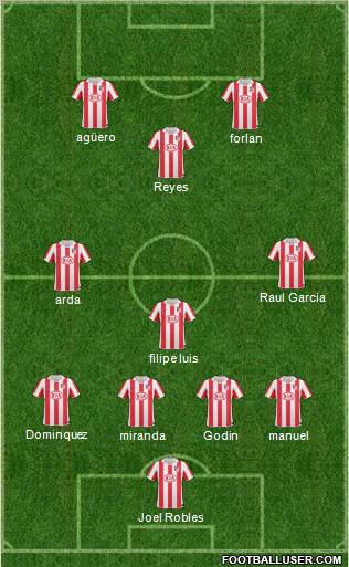 Atlético Madrid B Formation 2011