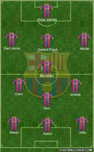 F.C. Barcelona Formation 2011