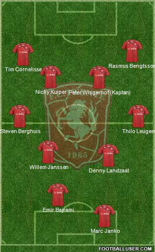 FC Twente Formation 2011