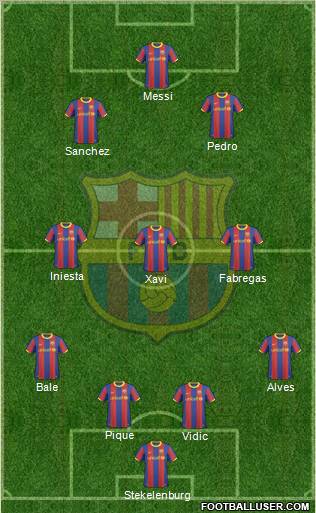 F.C. Barcelona Formation 2011