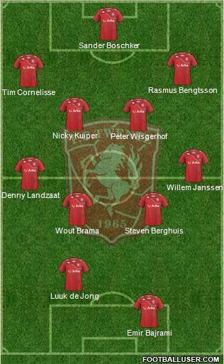 FC Twente Formation 2011