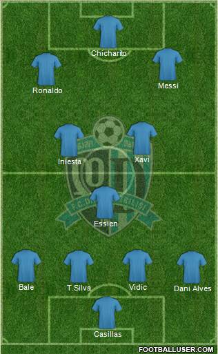 Dinamo Tbilisi Formation 2011