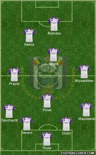 RSC Anderlecht Formation 2011