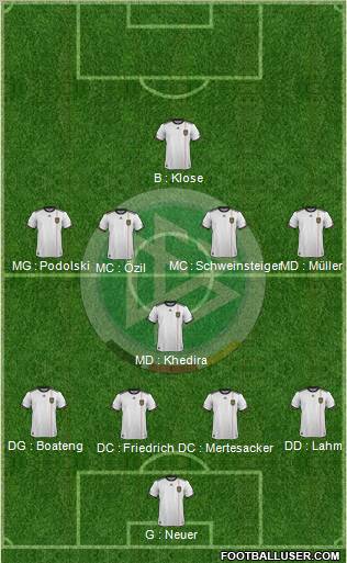 Germany Formation 2011