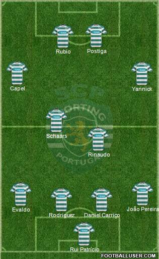 Sporting Clube de Portugal - SAD Formation 2011