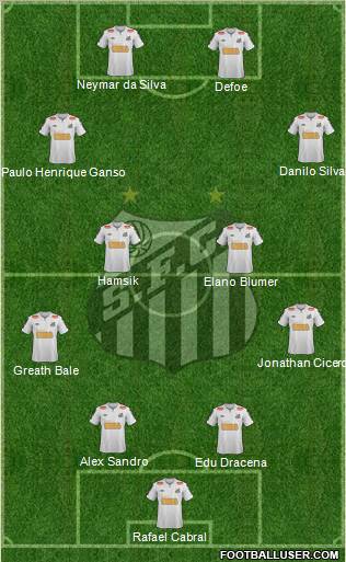 Santos FC Formation 2011