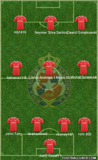 Wisla Krakow Formation 2011