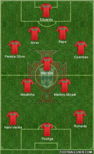 Portugal Formation 2011