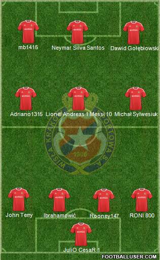 Wisla Krakow Formation 2011