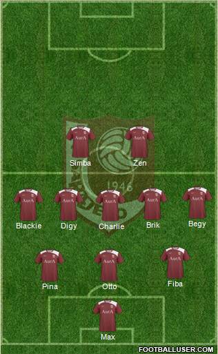 FK Sarajevo Formation 2011