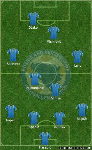 Bosnia and Herzegovina Formation 2011