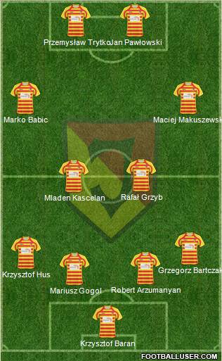 Jagiellonia Bialystok Formation 2011