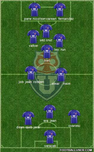 CF Universidad de Chile Formation 2011