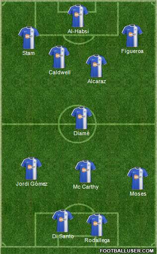 Wigan Athletic Formation 2011