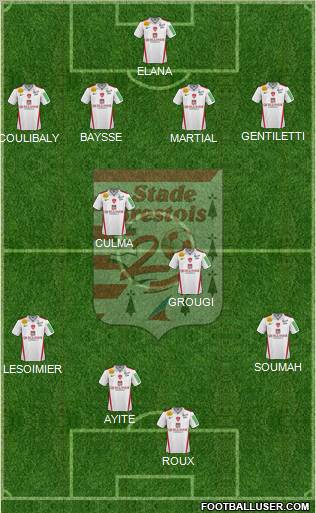 Stade Brestois 29 Formation 2011