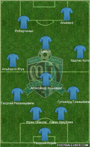 Dinamo Tbilisi Formation 2011