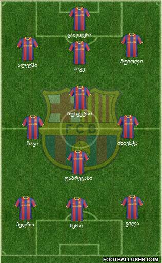 F.C. Barcelona Formation 2011