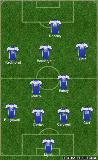 Birmingham City Formation 2011