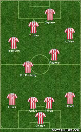 Atlético Madrid B Formation 2011