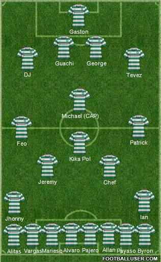 Celtic Formation 2011