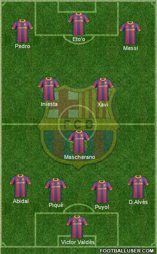 F.C. Barcelona Formation 2011