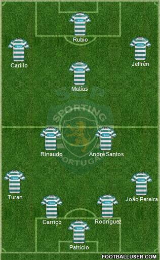 Sporting Clube de Portugal - SAD Formation 2011