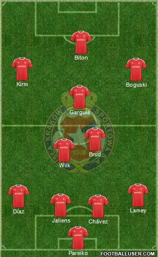 Wisla Krakow Formation 2011