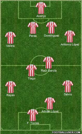 Atlético Madrid B Formation 2011