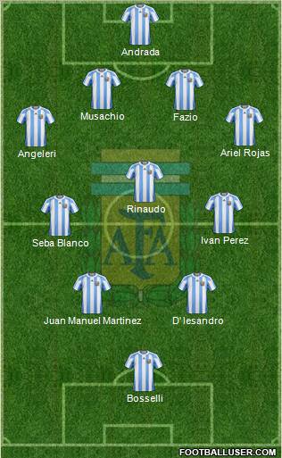 Argentina Formation 2011