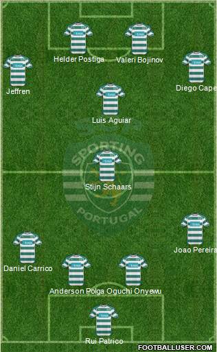 Sporting Clube de Portugal - SAD Formation 2011