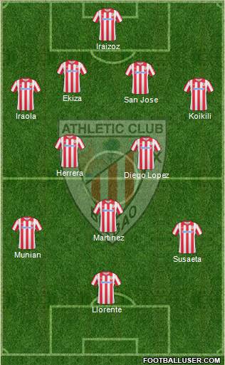 Athletic Club Formation 2011