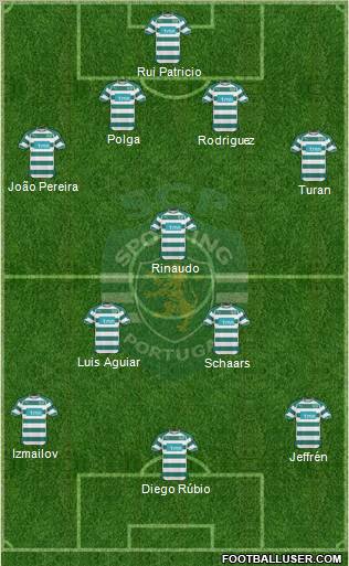 Sporting Clube de Portugal - SAD Formation 2011