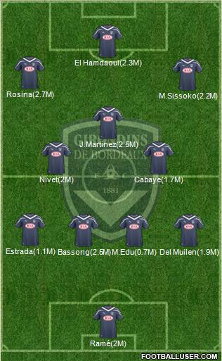 FC Girondins de Bordeaux Formation 2011