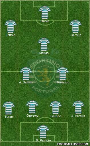 Sporting Clube de Portugal - SAD Formation 2011