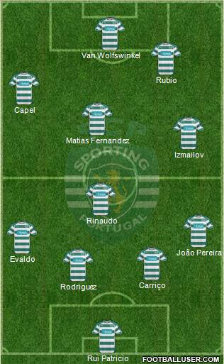 Sporting Clube de Portugal - SAD Formation 2011