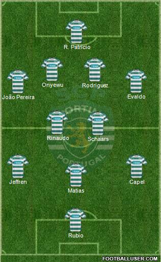 Sporting Clube de Portugal - SAD Formation 2011